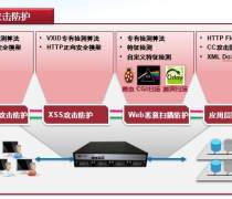 優(yōu)學派河北智慧教育信息化 網絡安全咨詢與總代理服務助力教育升級
