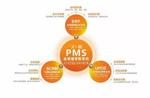 蔡錦發(fā)引領(lǐng)品牌變革 又一城全面開(kāi)創(chuàng)新零售服務(wù)，賦能北京企業(yè)網(wǎng)絡(luò)技術(shù)服務(wù)